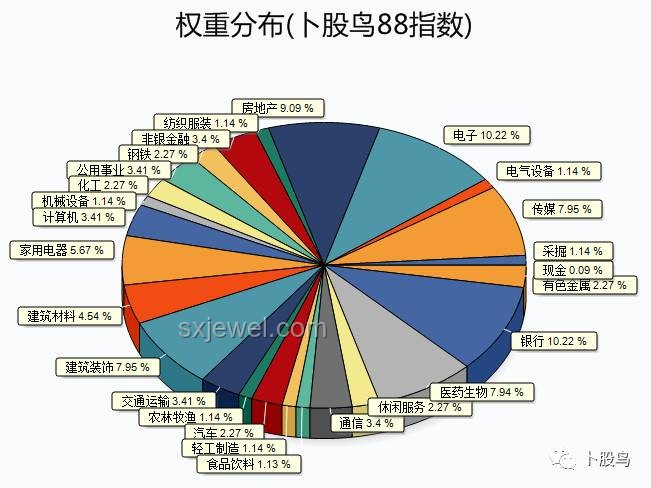 高考礼物趋势预测：应对不喜爱手机礼物的策略